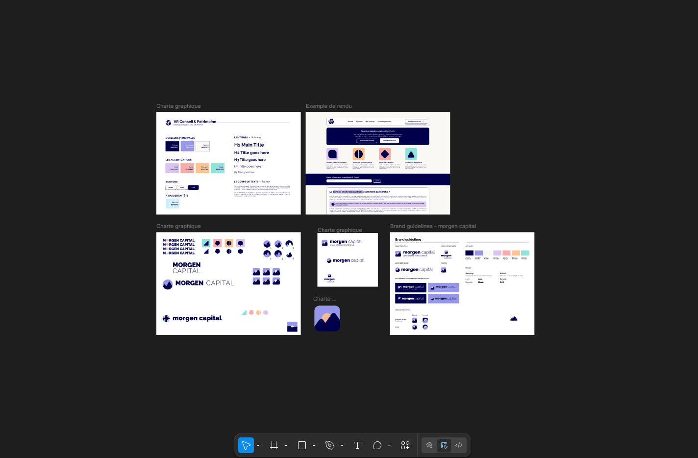 Création complète de marque
