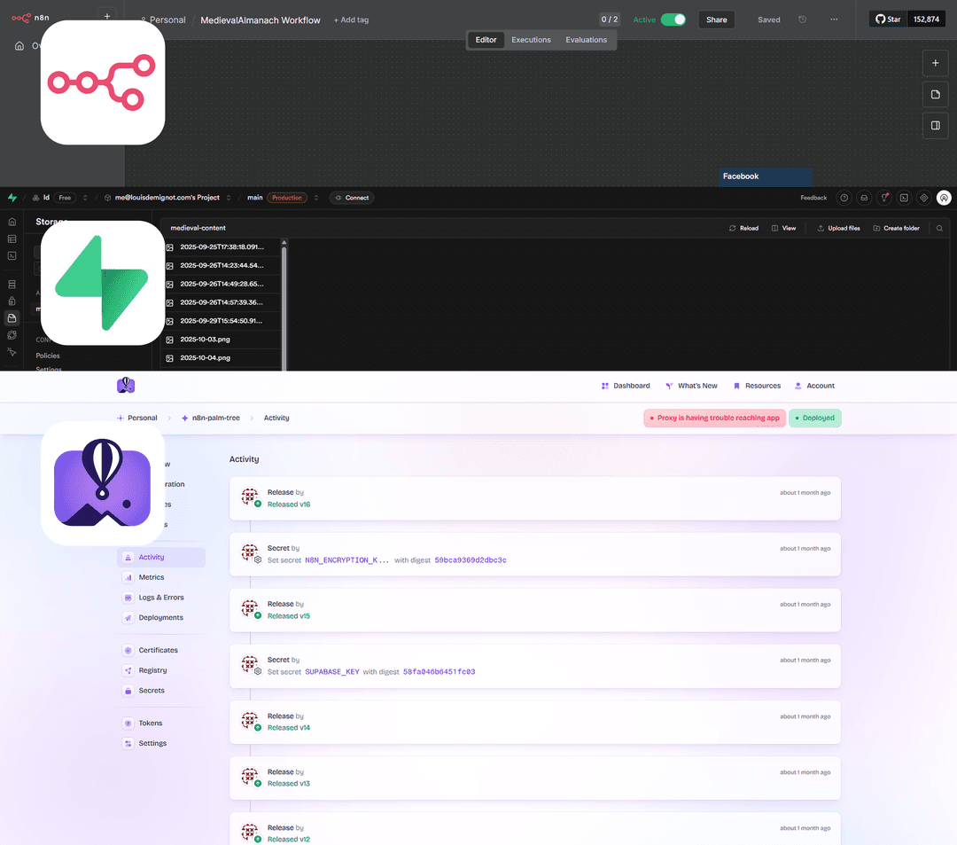 L'Almanach Médiéval (IA + automatisation)