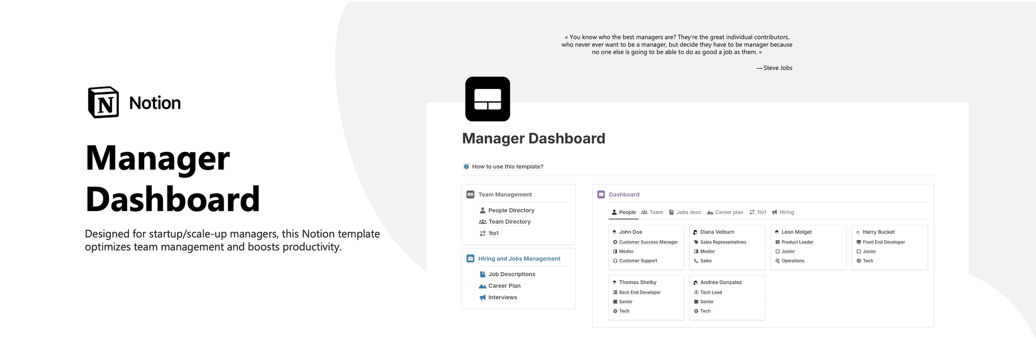 The Manager Dashboard